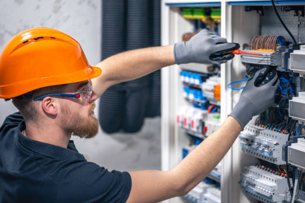 Best Electrical Rewiring Services  in Kewaskum, WI